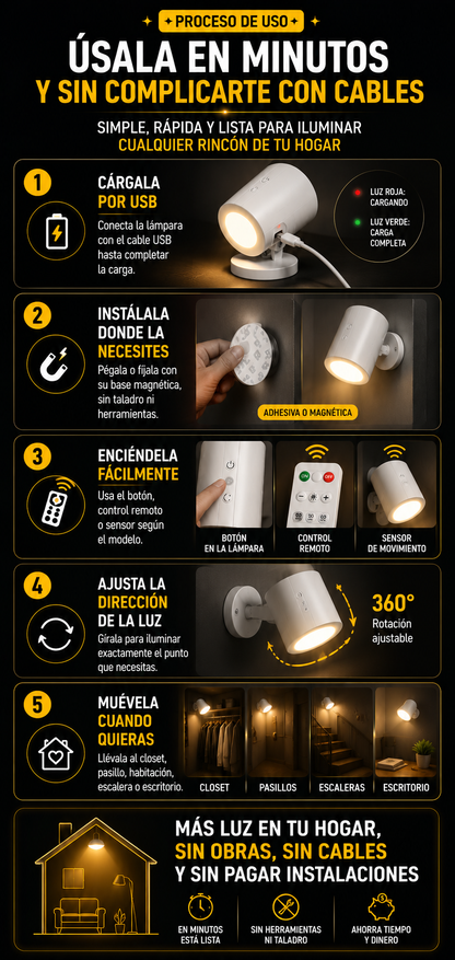 Lampara LED NoctaGlow