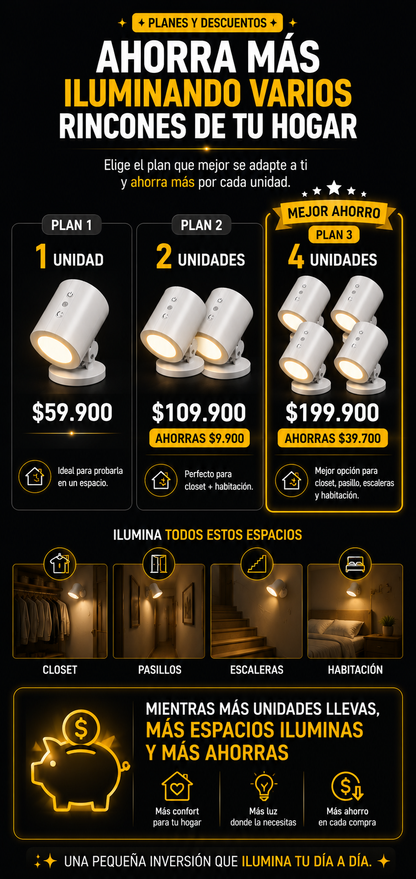 Lampara LED NoctaGlow