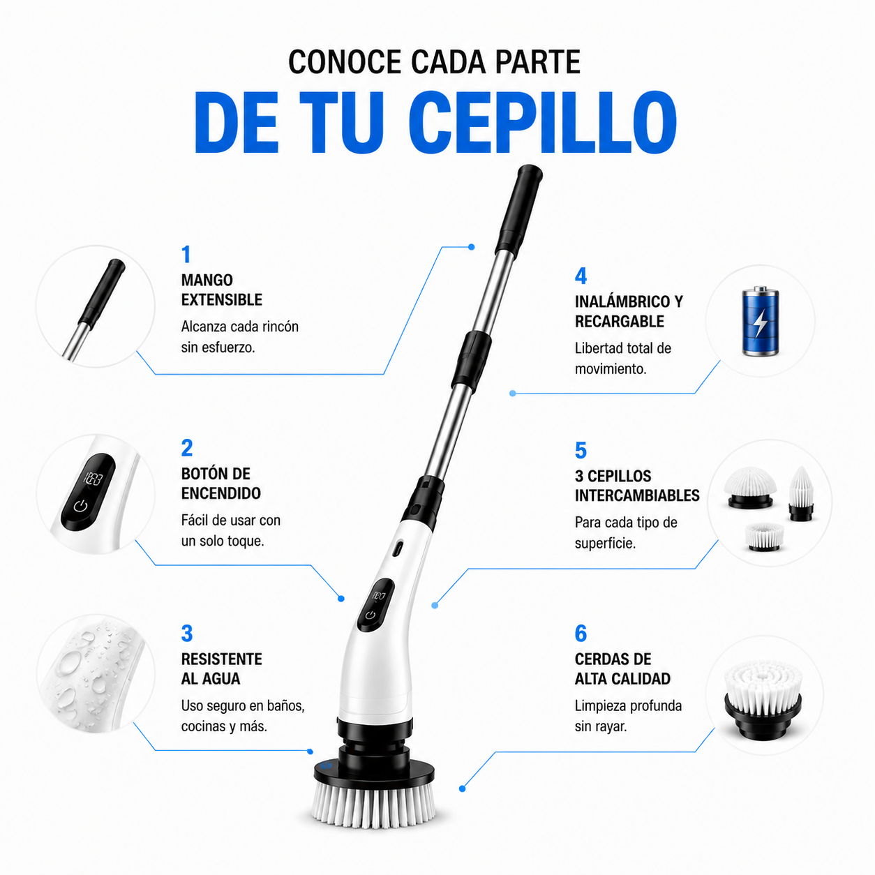 PAGA 1 LLEVA 2 Cepillo extensible 7 en 1 TurboClean