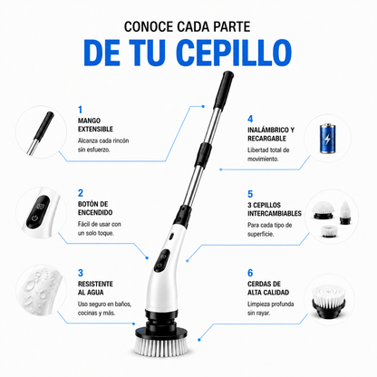 PAGA 1 LLEVA 2 Cepillo extensible 7 en 1 TurboClean